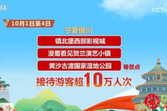 從“硬核”數(shù)據(jù)透視國(guó)慶中秋假期出游熱度 旅游市場(chǎng)活力旺 人氣持續(xù)高漲